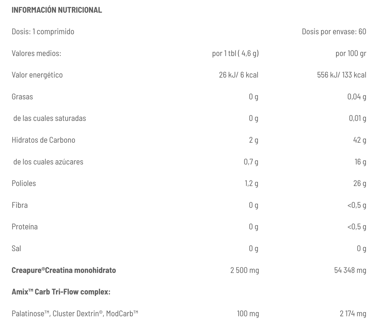 Creatina Creapure Performance Formato Masticable