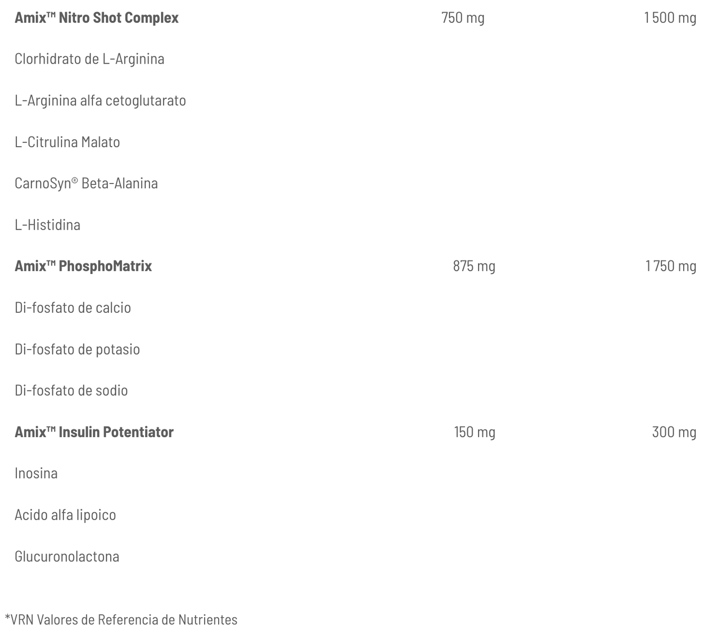 Voluminizador CelluMax