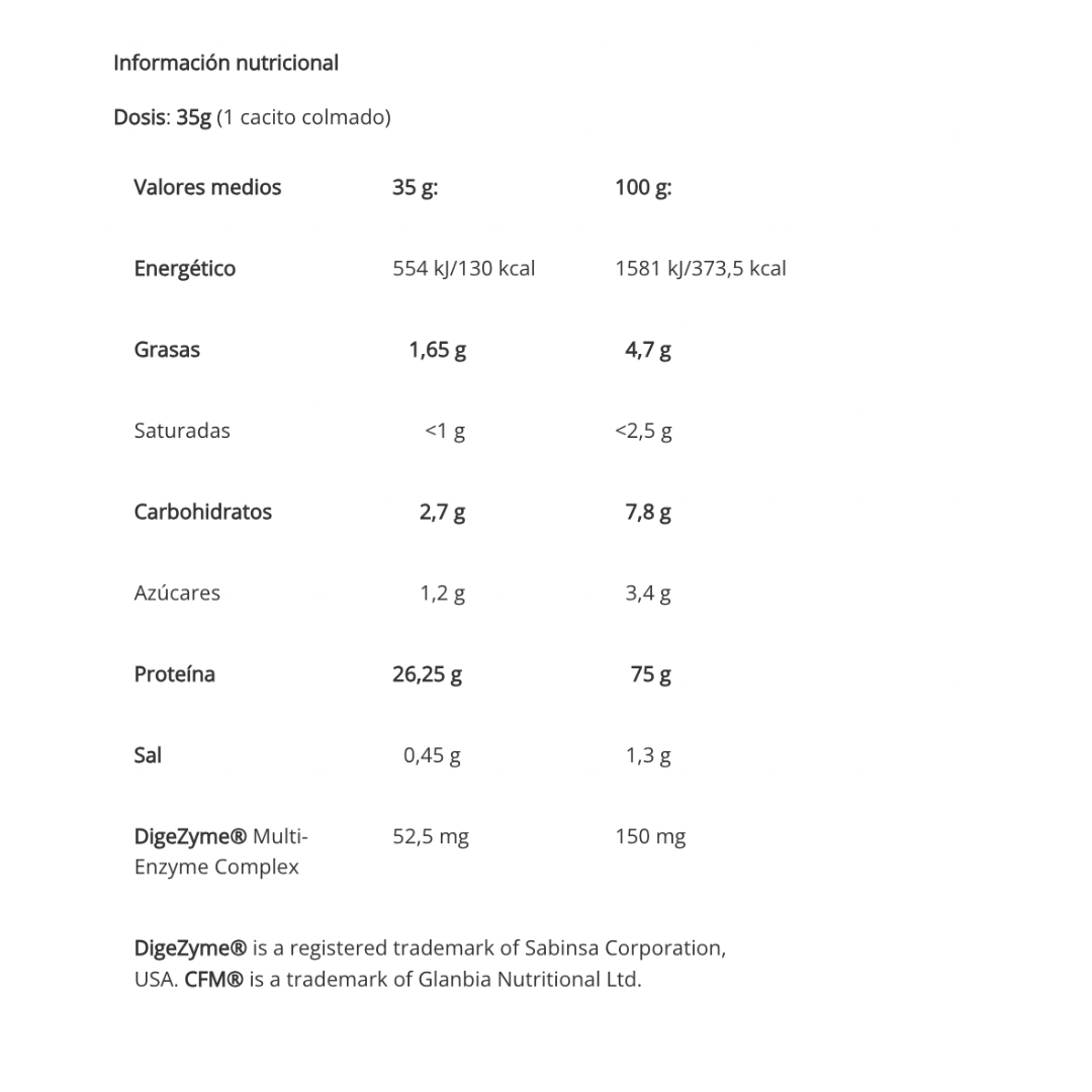 WHEY PRO FUSION PROTEIN