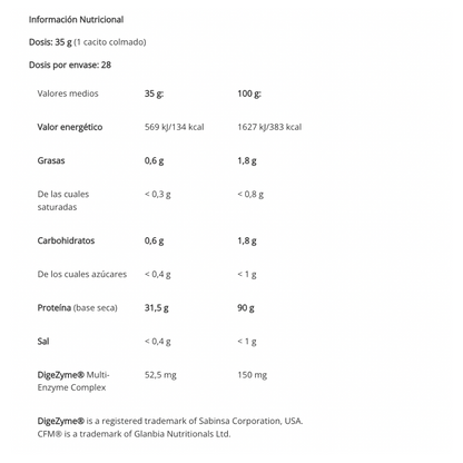 ISOPRIME CFM™ ISOLATE 2KG