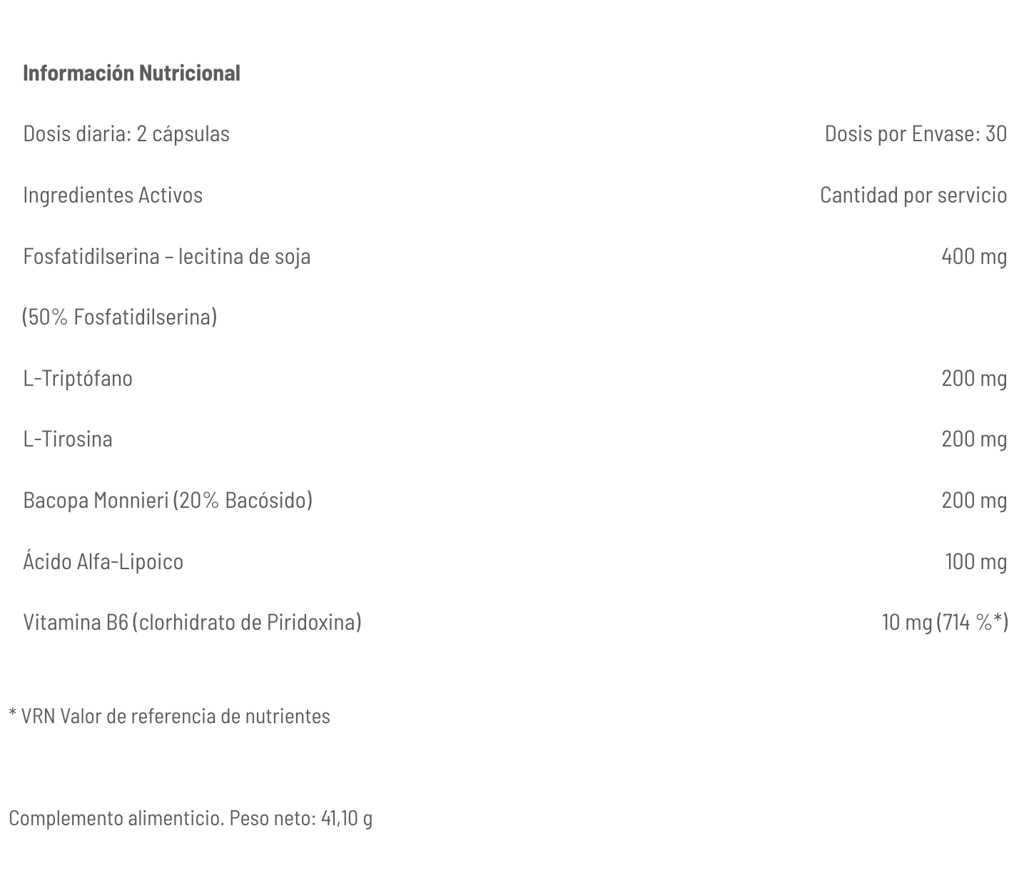 Bloqueador de Carbohidratos The cortisol Blocker's