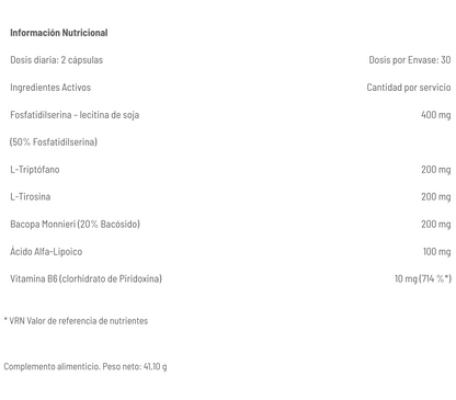 Bloqueador de Carbohidratos The cortisol Blocker's