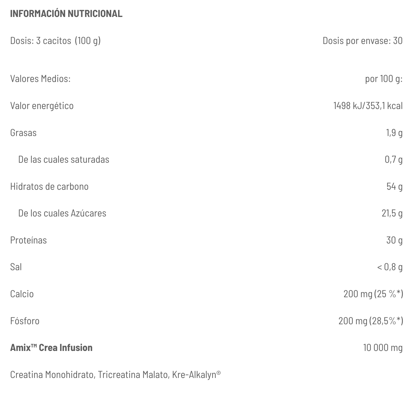 Carbohidratos CarboJet Mass
