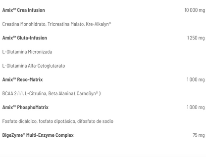 Carbohidratos CarboJet Mass