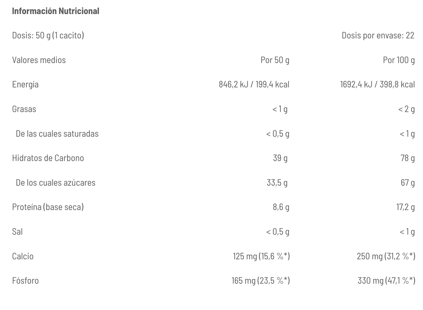 Voluminizador CelluMax