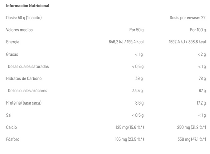 Voluminizador CelluMax