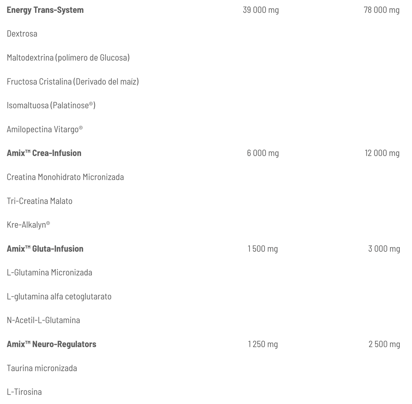 Voluminizador CelluMax