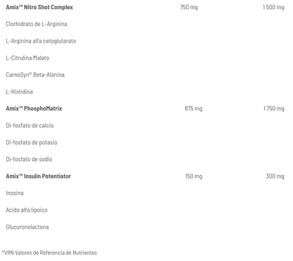 Voluminizador CelluMax