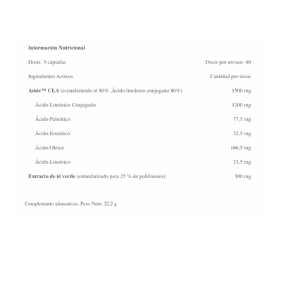 CLA 1200 con Té Verde